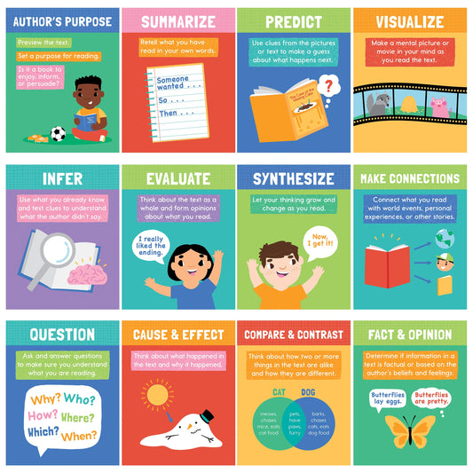 Carson Dellosa 12-Piece Reading Comprehension Strategies Posters, 8.5" x 11" Wall Decor, Classroom and Office Decorations, English Language Arts Teacher Supplies