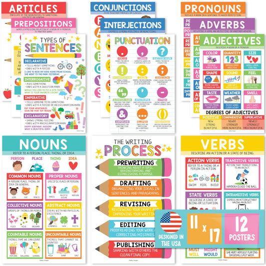Parts of Speech Posters for Classroom Must Haves - 12 Grammar Posters, Writing Process for Homeschool, Elementary & Middle School, ELA 3rd 4th & 5th Grade Teacher Must Haves, Colorful Classroom Decor
