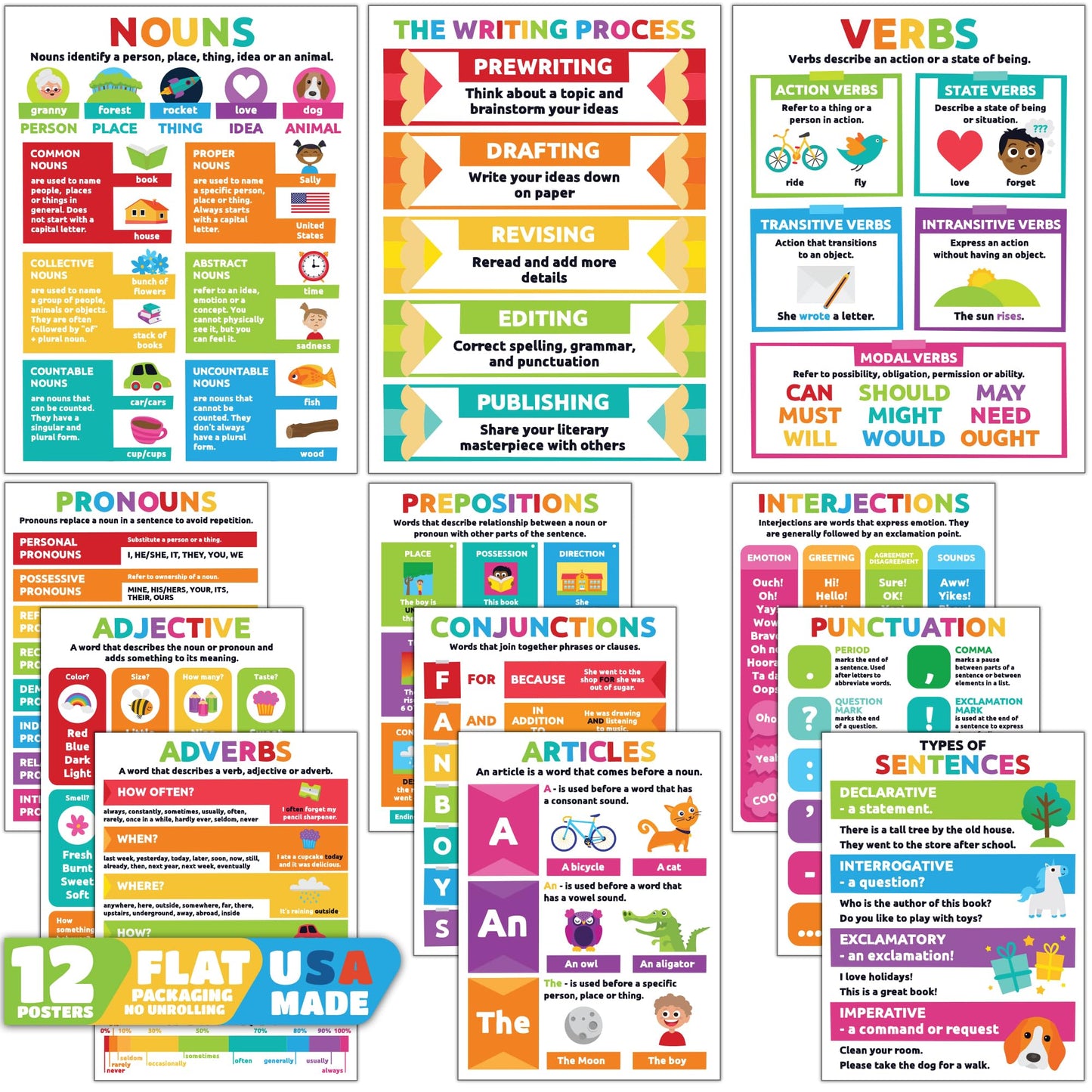 Sproutbrite 11 Pack 13.75"x19.75" Educational Posters for Toddlers Large Classroom Decorations for Preschool & Homeschool – Includes Alphabet, Numbers, Seasons, and Emotions – High-Visibility Learning Charts for Ages 3-5