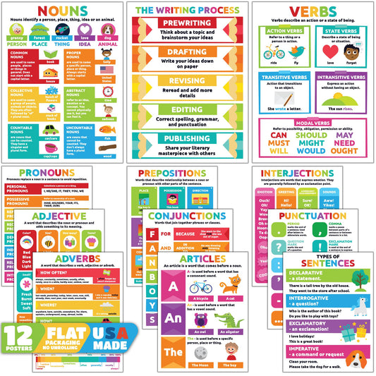 Sproutbrite 12 Pack 12"x16" Parts of Speech Poster Grammar Educational Poster for Classroom - Classroom Decor Decorations, Middle School - Works Like a Mini Grammar Guide (Bright)