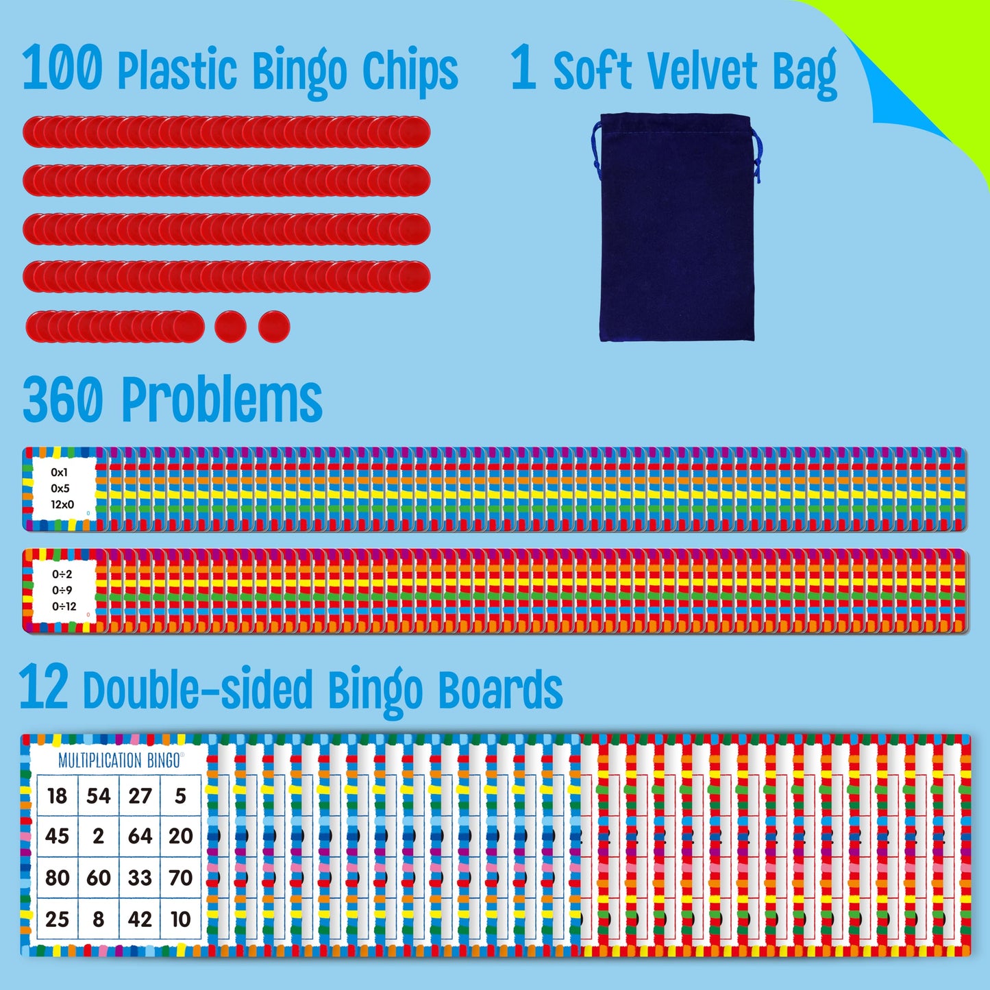 SpriteGru Multiplication & Division Bingo Game, 360 Math Problems, 2 Educational Math Board Game for Kindergarten and Preschool Kids, Perfect for Classroom & At Home