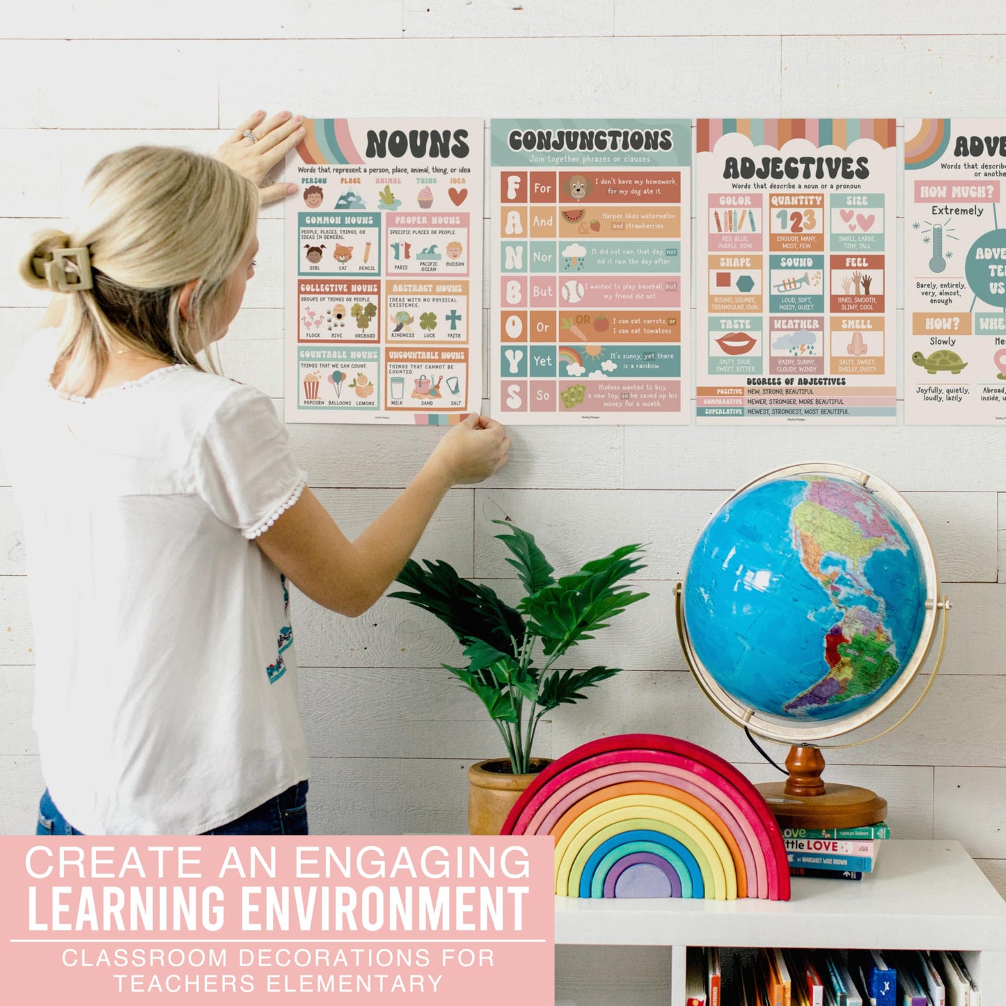 Parts of Speech Posters for Classroom Must Haves - 12 Grammar Posters, Writing Process for Homeschool, Elementary & Middle School, ELA 3rd 4th & 5th Grade Teacher Must Haves, Retro Classroom Decor