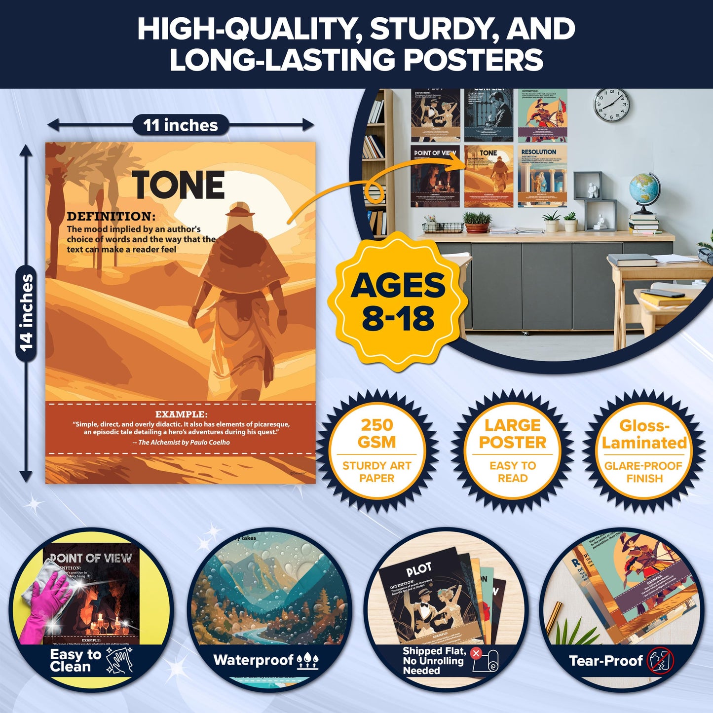 Decorably 12 Modern Literary Elements English Posters for Middle School Classroom, 11x14in Matte-Laminated ELA Learning Decor for Hallways, Bulletin Boards, Library, Home Study Room