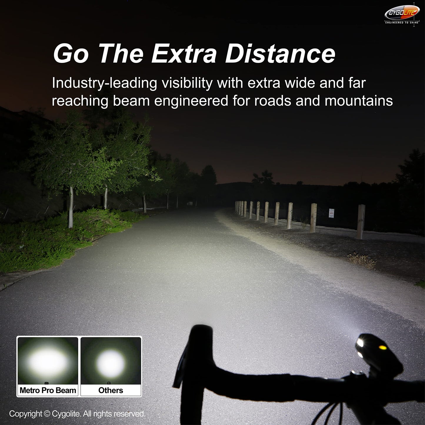 Cygolite Metro Pro Bike Light - 1200 Lumen, 9 Modes, USB Rechargeable, IP67 Waterproof, Compact, Black, Model MTR-1200-USB