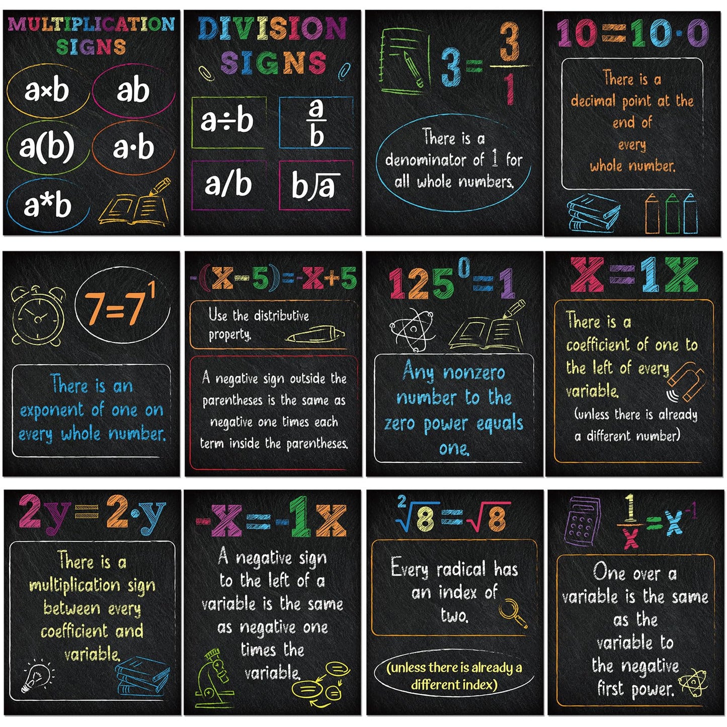 AmazingSpark 24 Pcs Math Posters for Middle School Algebra Classroom Bulletin Board Decor Fractions Mathematics Classroom Banner Decorations for Teachers Manipulatives(Black,Blackboard Style)