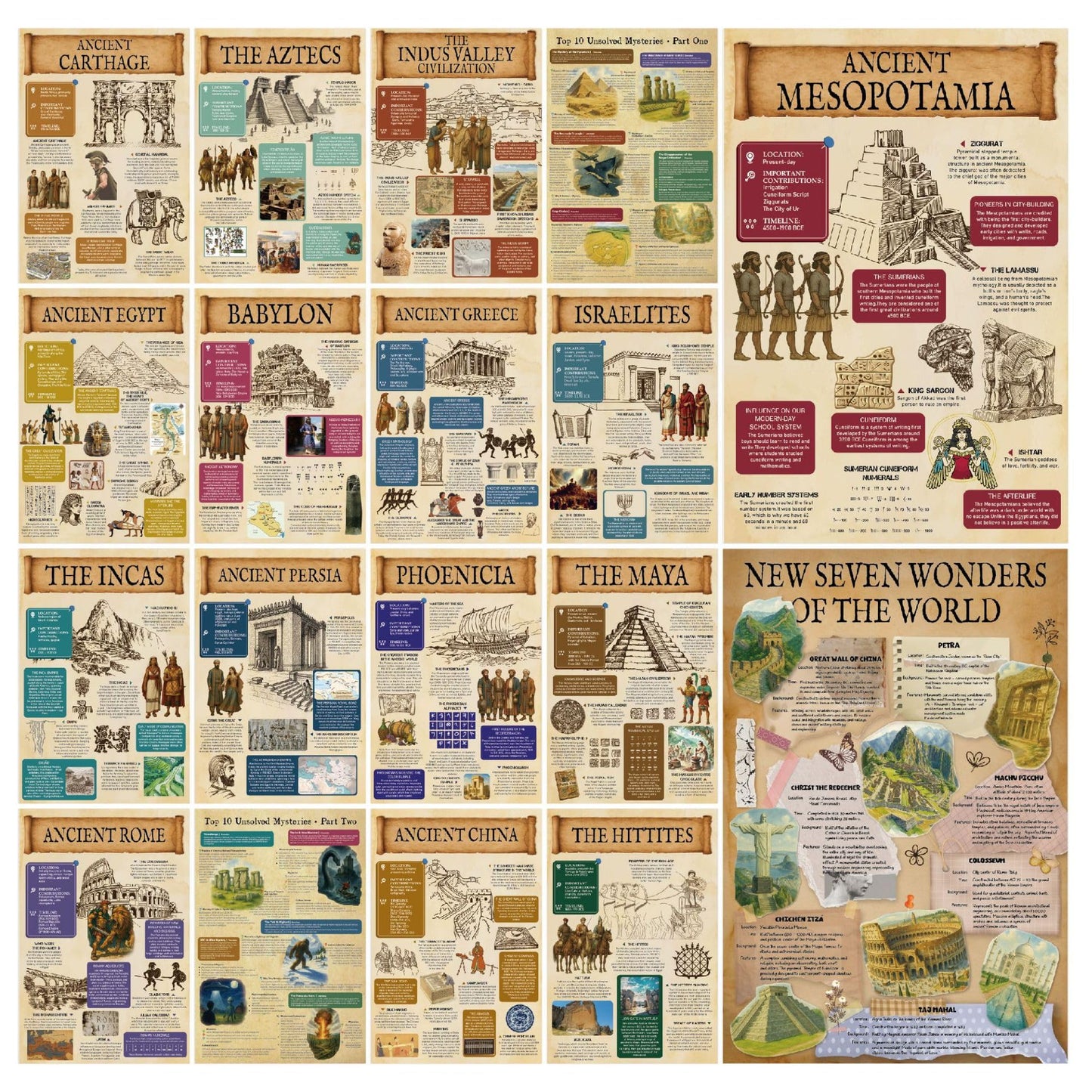 Sruchy 18 Culture Posters for Classroom, 11x17in World History Educational Posters, Ancient Civilizations History Timeline Poster for School Hallways, Home Study Room, Library, Teaching Gifts