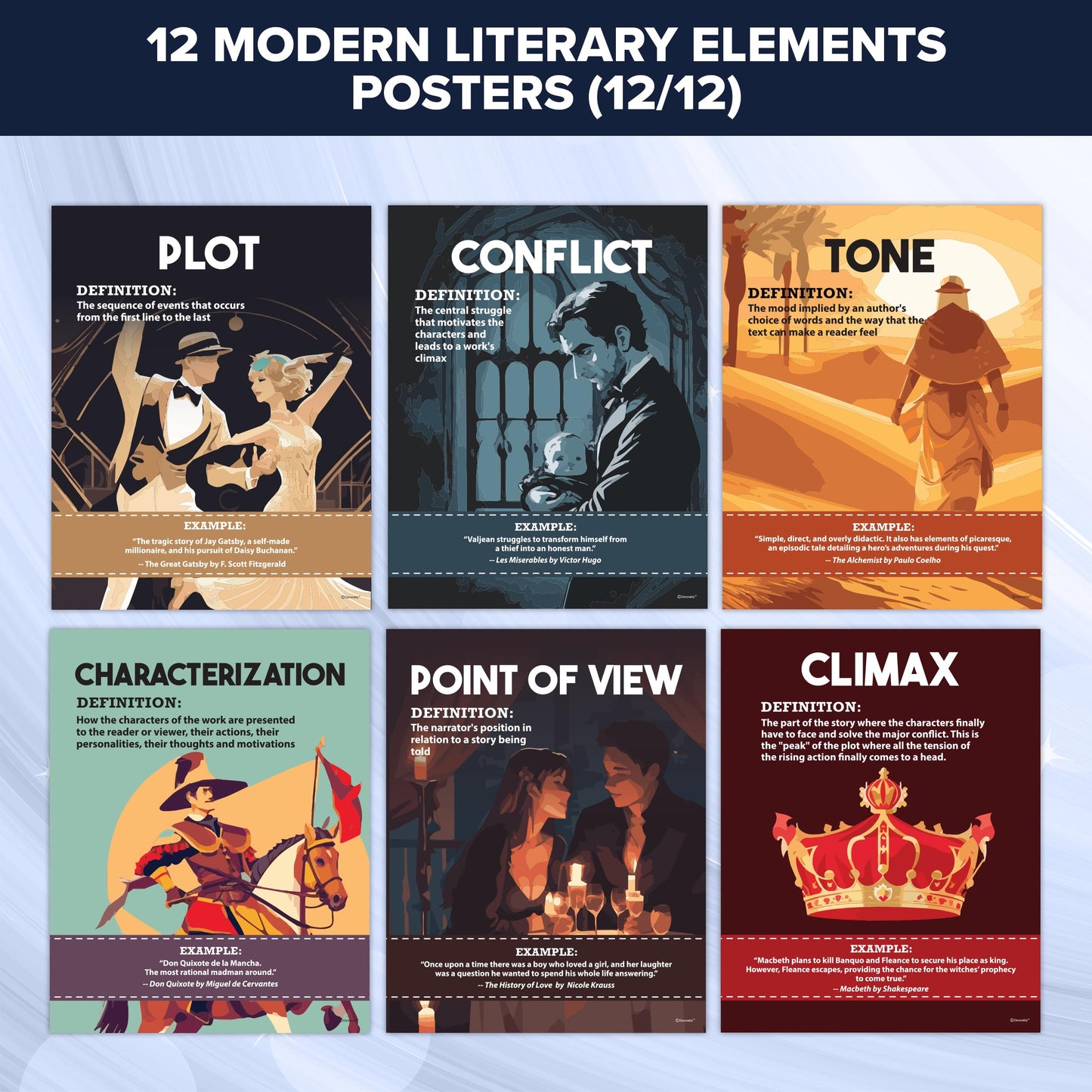 Decorably 12 Modern Literary Elements English Posters for Middle School Classroom, 11x14in Matte-Laminated ELA Learning Decor for Hallways, Bulletin Boards, Library, Home Study Room
