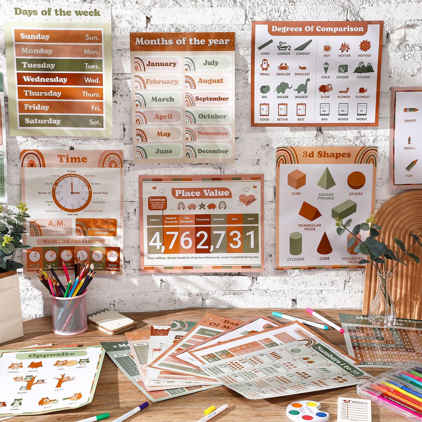 Faccito 24 Pcs Boho Math Educational Posters Classroom Decor Mathematics Learning Posters Math Classroom Supplies for Elementary Middle High School