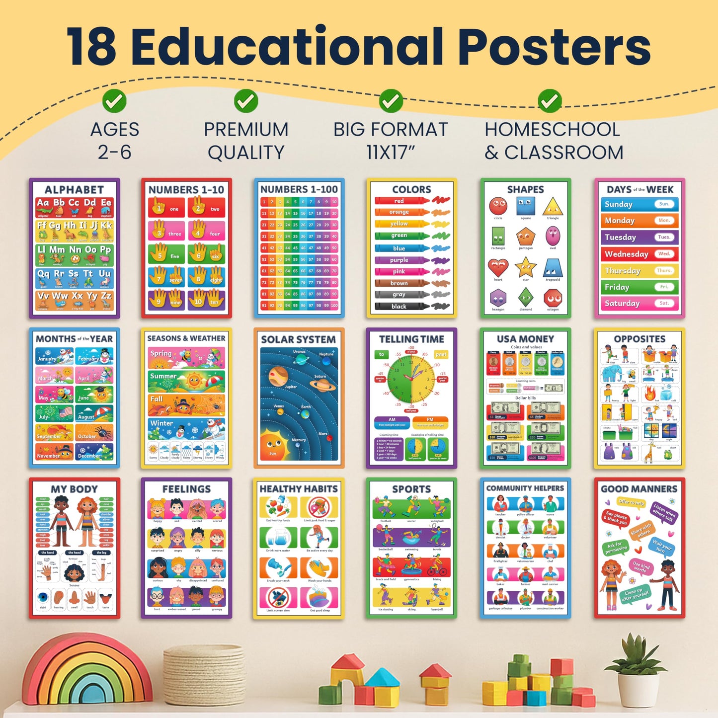 RYVE Educational Posters for Kids – 18 Laminated Preschool Posters for Classroom, Alphabet Poster, Numbers, Shapes – Toddler Learning Posters 1-3, Kindergarten, Homeschool Decor, Preschool Must Haves