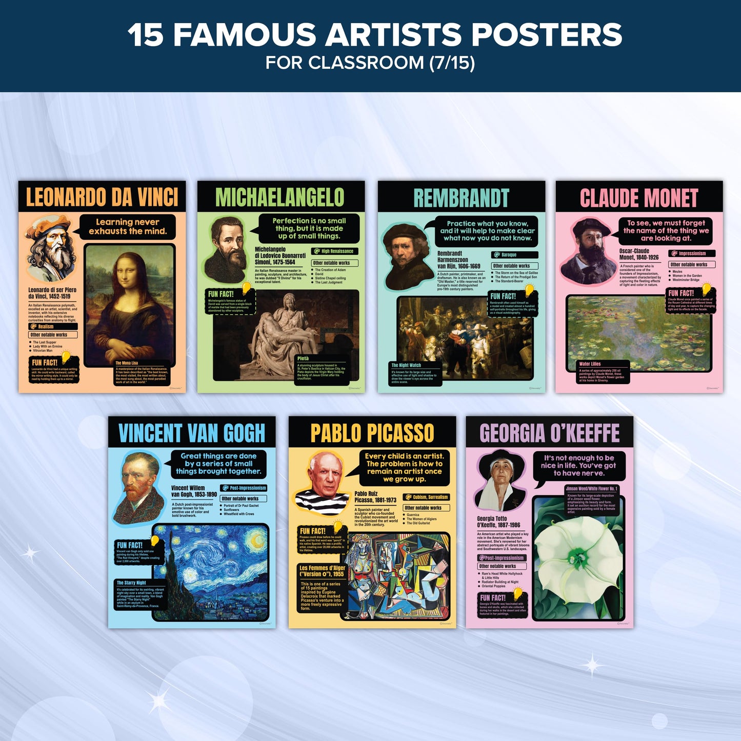 Decorably 15 Famous Art Posters, 11x14in Matte-Laminated Educational Art Posters for Classroom Famous Artists - Classrooms, School Hallways, Bulletin Boards, Education Centers, Home Study Room