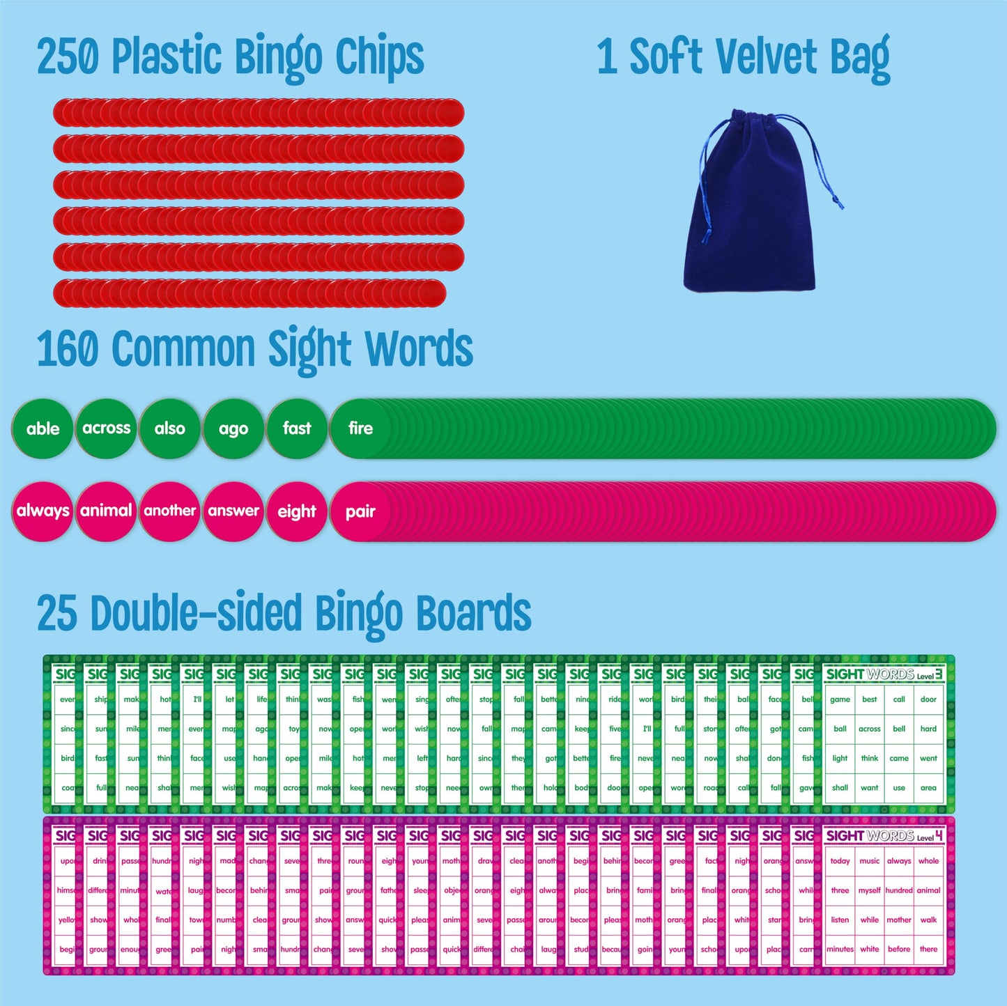SpriteGru Sight Word Bingo Game, 160 Sight Words Learn to Read Level 3 & Level 4 Bingo Board Game Dolch's & Fry's Words Lists for Kindergarten and Preschool Kids 4-8, Perfect for Classroom & At Home