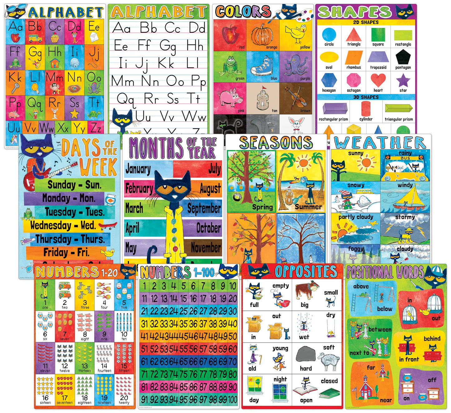 Teacher Created Resources Pete The Cat® Early Learning Educational Poster Pack (EP62002)