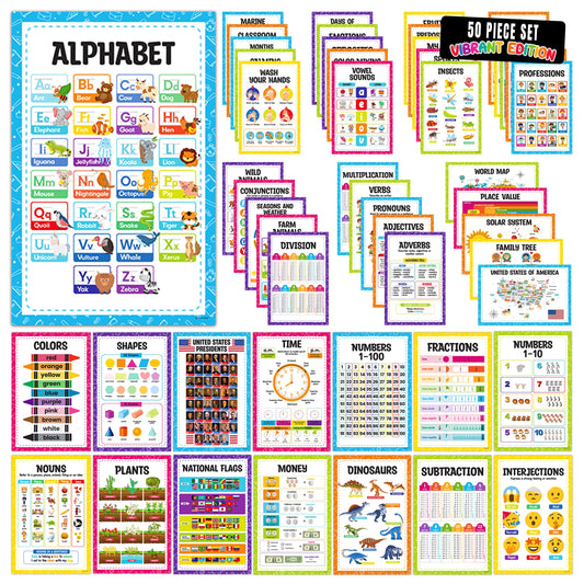 Decorably 50 Vibrant Educational Posters for Toddlers 1-3, 11x17in Matte-Laminated Classroom Decor - for School Hallways, Bulletin Boards, Home Study Room - Kindergarten, Preschool
