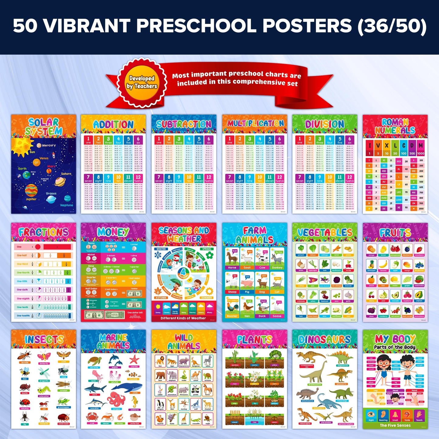 Decorably 50 Pack Vibrant Kindergarten Preschool Learning Posters for Toddlers 1-3, 11x17in Educational & Comprehensive Set, Matte-Laminated Classroom Decor for School Hallways, Bulletin Boards, Home Study Room